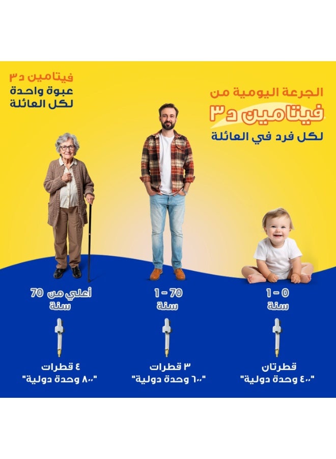 هوليستا فيتامين د3 قطرات 1000 وحدة دولية / 0.25 مل 25 مل - Image 2